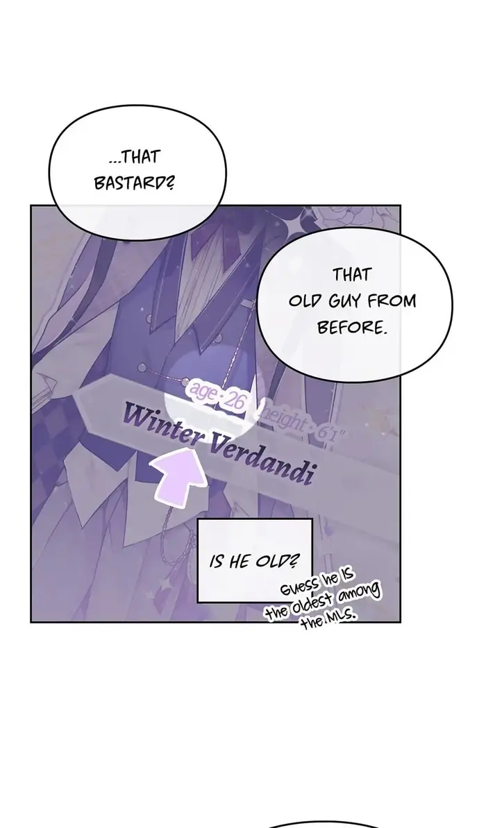 Villains Are Destined to Die Chapter 62 image 50_optimized